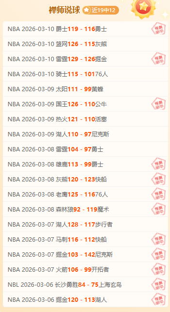 半月板术后,运动员生涯,影响深度剖,世界杯半决赛,2026世界杯,赛程安排,参赛球队,赛事分析