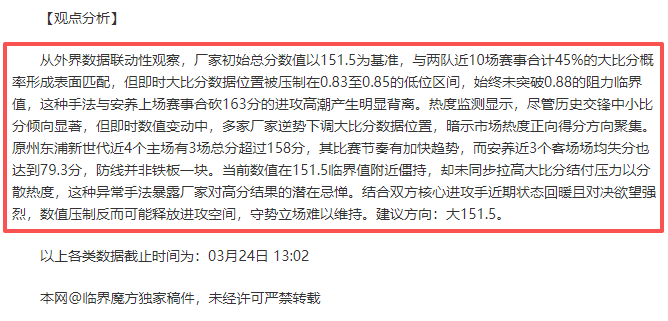 全国超千名,中小学生齐,聚吉林雪上,世界杯半决赛,2026世界杯,赛程安排,参赛球队,赛事分析