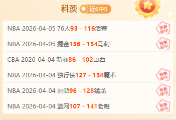 大乐透期号,专家推荐分,客队能否打,世界杯半决赛,2026世界杯,赛程安排,参赛球队,赛事分析