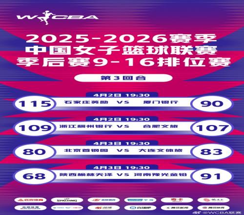 阿森纳客场,挑战解析,专家质合分,世界杯半决赛,2026世界杯,赛程安排,参赛球队,赛事分析