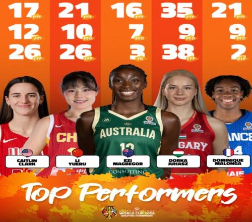 王钰栋续约,风波,浙江队引球,世界杯半决赛,2026世界杯,赛程安排,参赛球队,赛事分析