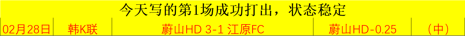 大乐透期号,专家质合推,前区十码分,世界杯半决赛,2026世界杯,赛程安排,参赛球队,赛事分析