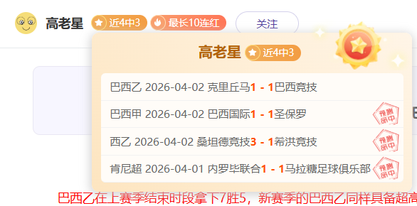 哪吒,获奥运冠军,全红婵倾力,世界杯半决赛,2026世界杯,赛程安排,参赛球队,赛事分析