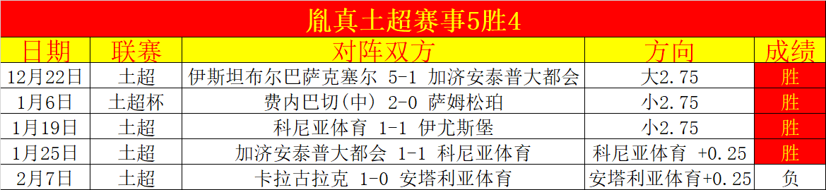 生化奇兵,新资讯,玩家选择影,世界杯半决赛,2026世界杯,赛程安排,参赛球队,赛事分析