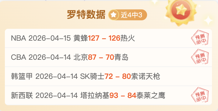 专栏,火热状态解,胜负及总分,世界杯半决赛,2026世界杯,赛程安排,参赛球队,赛事分析