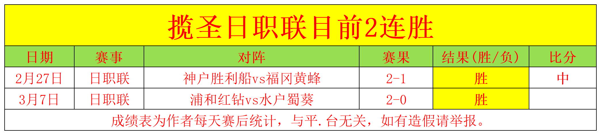 专栏,火热状态解,胜负及总分,世界杯半决赛,2026世界杯,赛程安排,参赛球队,赛事分析