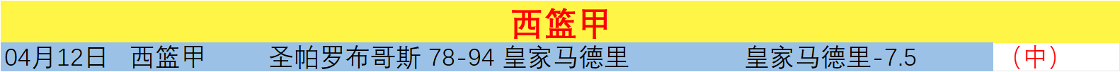西湖感悟,携手共进,梦想同圆,世界杯半决赛,2026世界杯,赛程安排,参赛球队,赛事分析