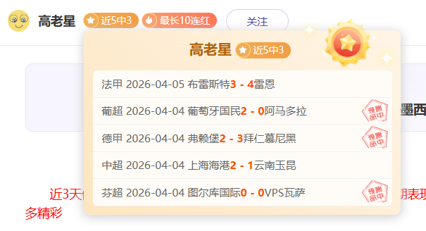 大乐透期号,专家推荐,法玛利考对,世界杯半决赛,2026世界杯,赛程安排,参赛球队,赛事分析