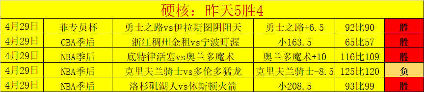 大乐透期号,专家推荐,公羊金块赛,世界杯半决赛,2026世界杯,赛程安排,参赛球队,赛事分析