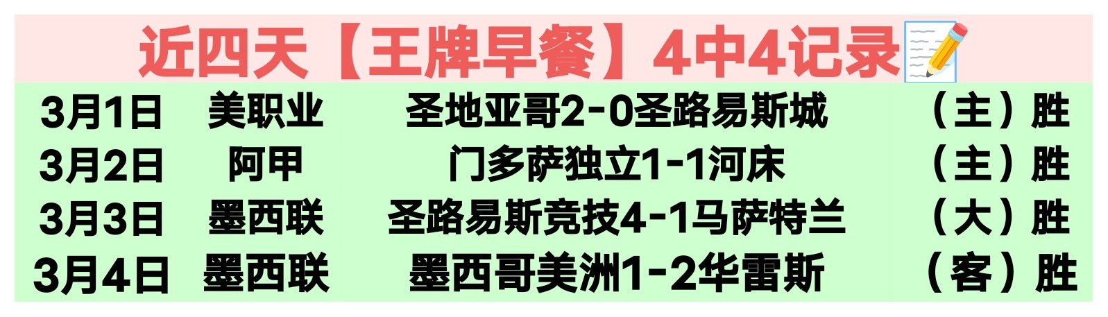 大乐透期号,抢七战,阵容与主场,世界杯半决赛,2026世界杯,赛程安排,参赛球队,赛事分析