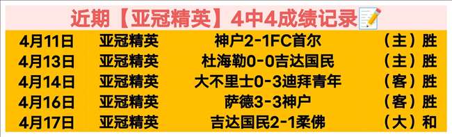 大乐透期号,抢七战,阵容与主场,世界杯半决赛,2026世界杯,赛程安排,参赛球队,赛事分析