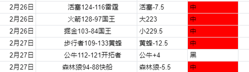 世界杯半决,资讯,世界杯半决赛,世界杯半决赛,2026世界杯,赛程安排,参赛球队,赛事分析