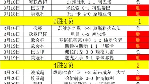亚历山大砍下35分8助攻，华盛顿27分17板，东契奇缺阵独行侠终结雷霆三连胜