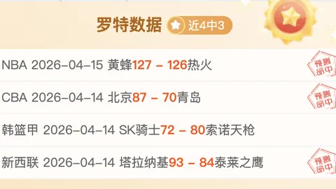 NBA专栏：火热状态解析，胜负及总分详情