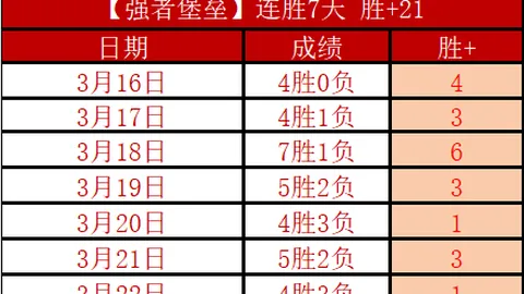 莱因克尔预测：阿森纳有望双冠，巴黎更受青睐